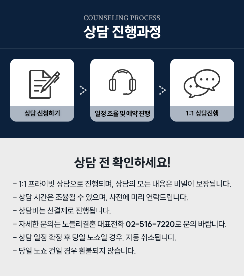 CEO 이미지5